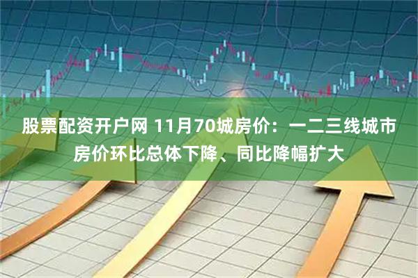 股票配资开户网 11月70城房价：一二三线城市房价环比总体下降、同比降幅扩大